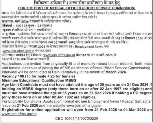 AFMS SSC Medical Officer Recruitment 2026 Short Notice