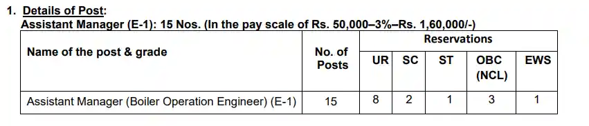 BPSCL Assistant Manager Recruitment 2026 Vacancy Details