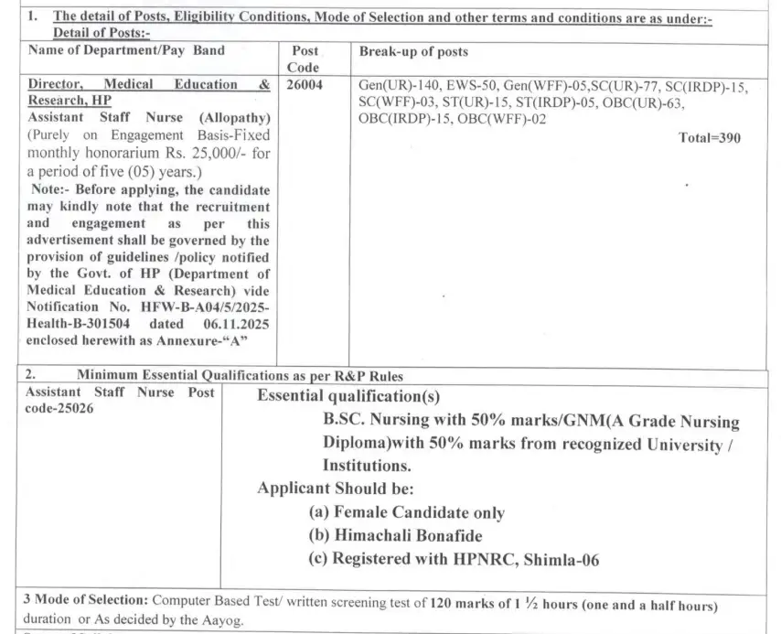 HPRCA Assistant Staff Nurse Recruitment 2026 Vacancy Details