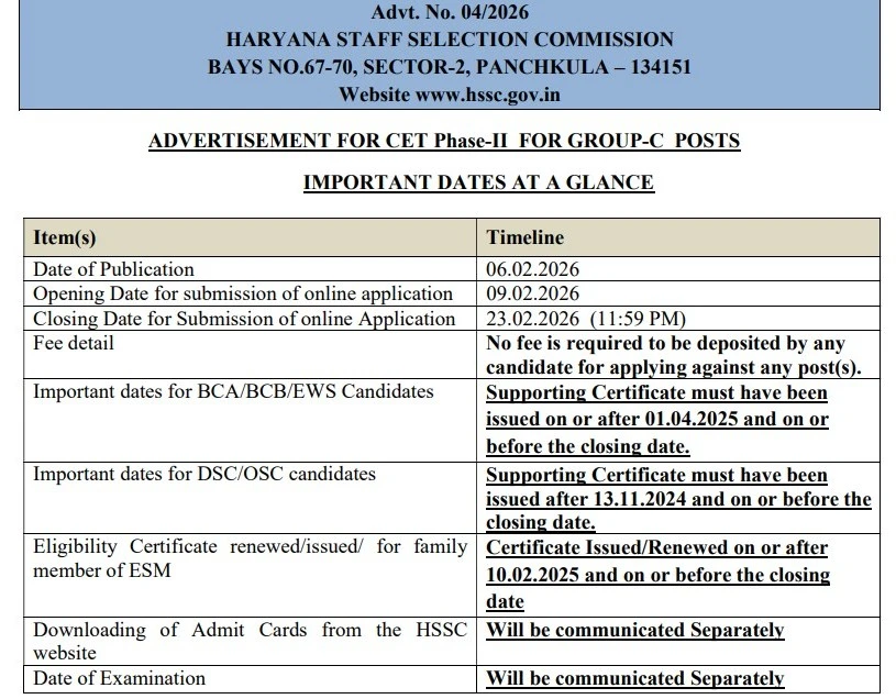 HSSC CET Phase II Group C Vacancy 2026  Official Notification