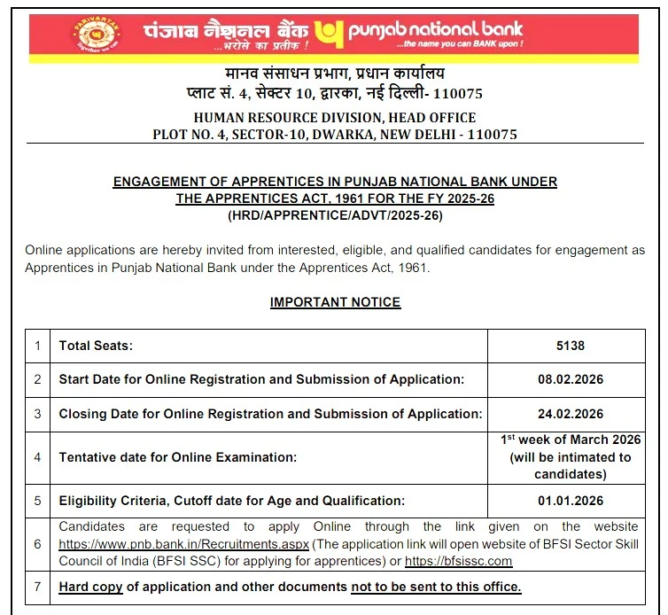 Official Notification PNB Apprentice Bharti 2026