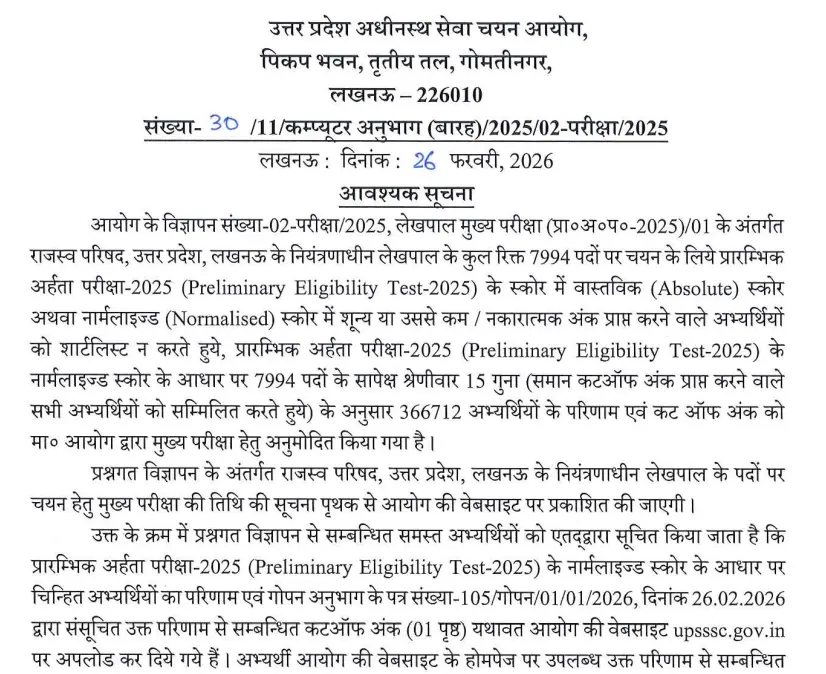 UPSSSC Lekhpal Eligibility Result 2026