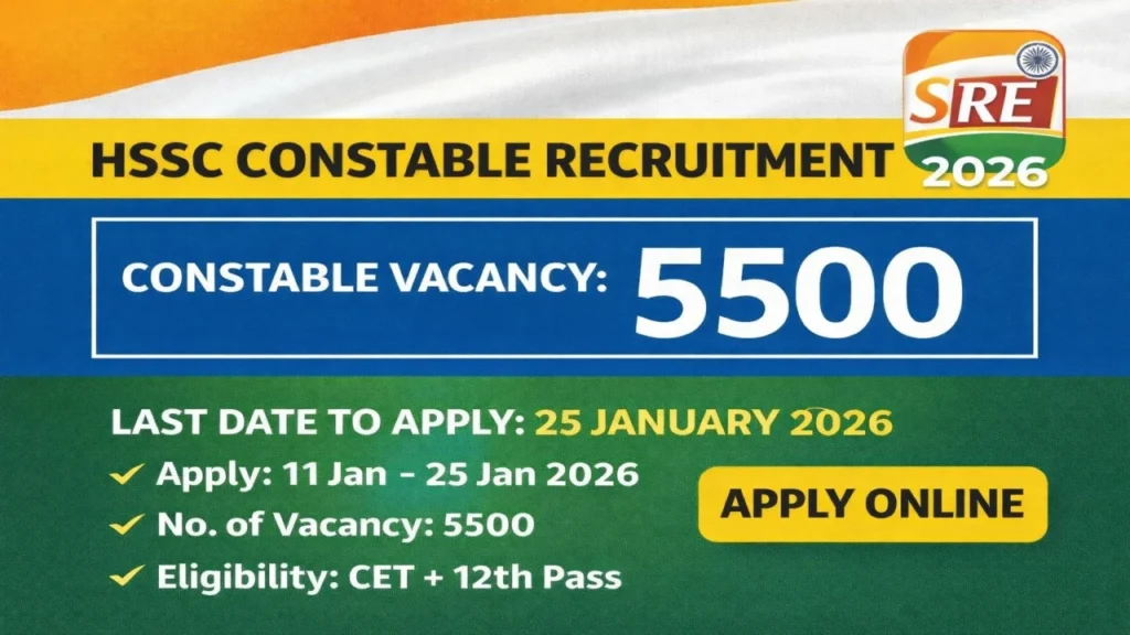 HSSC-Constable-Recruitment-2026