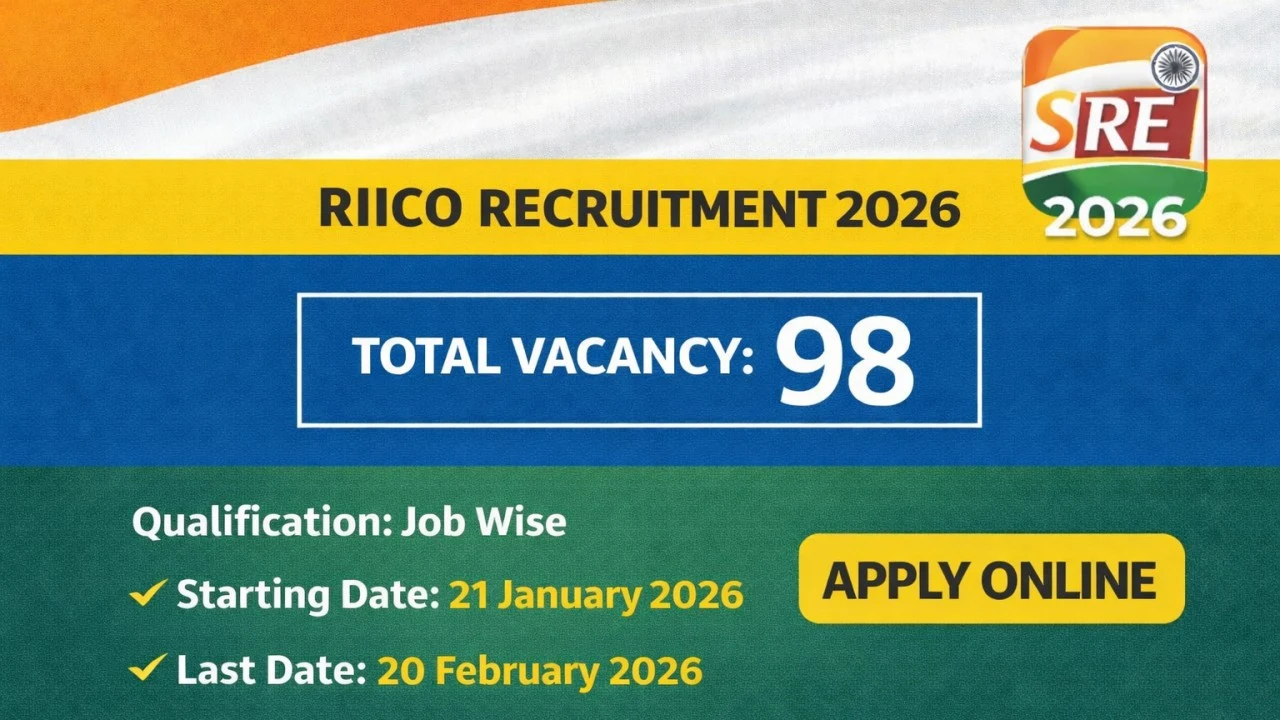 RIICO-Recruitment-2026