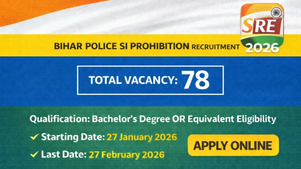 bihar-police-si-prohibition-recruitment-2026