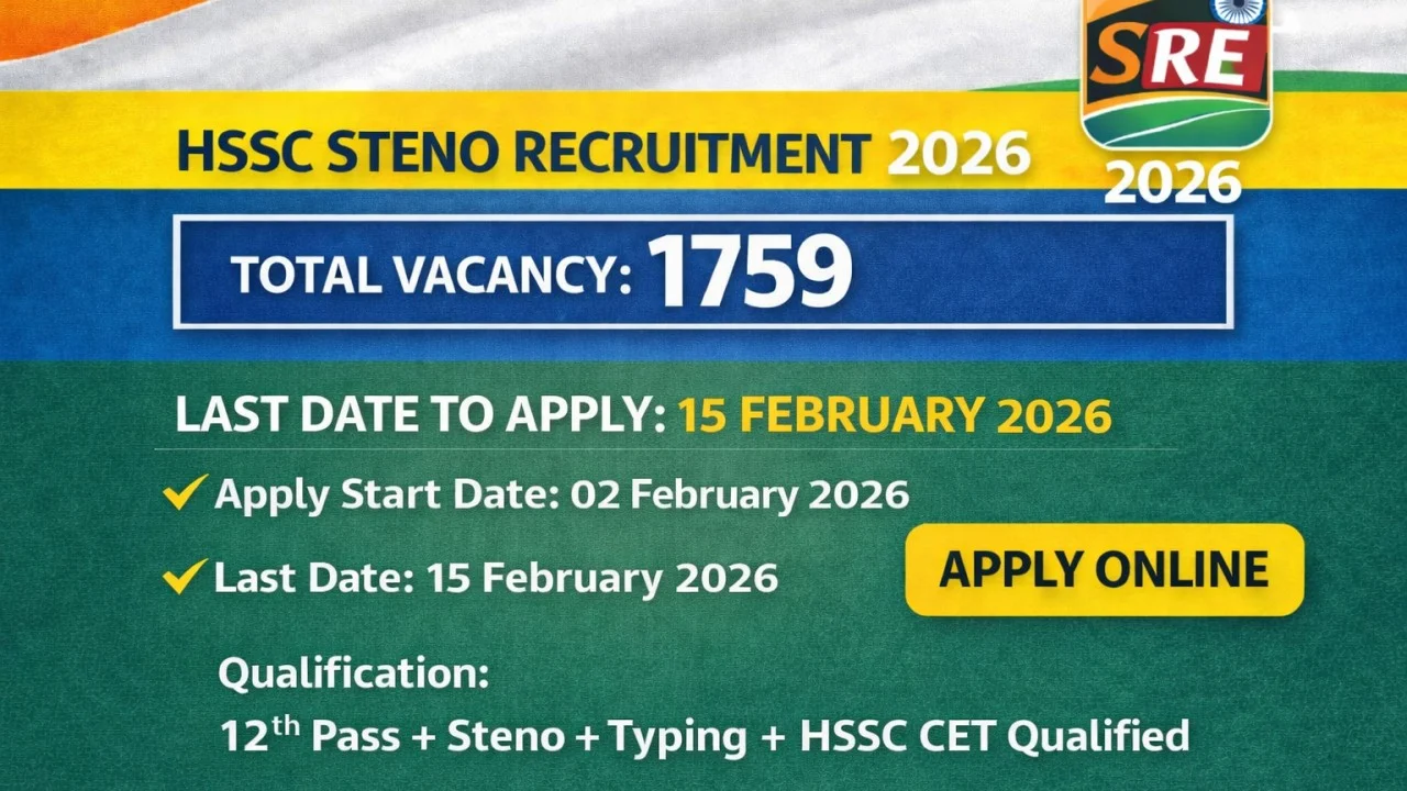 hssc-steno-recruitment-2026