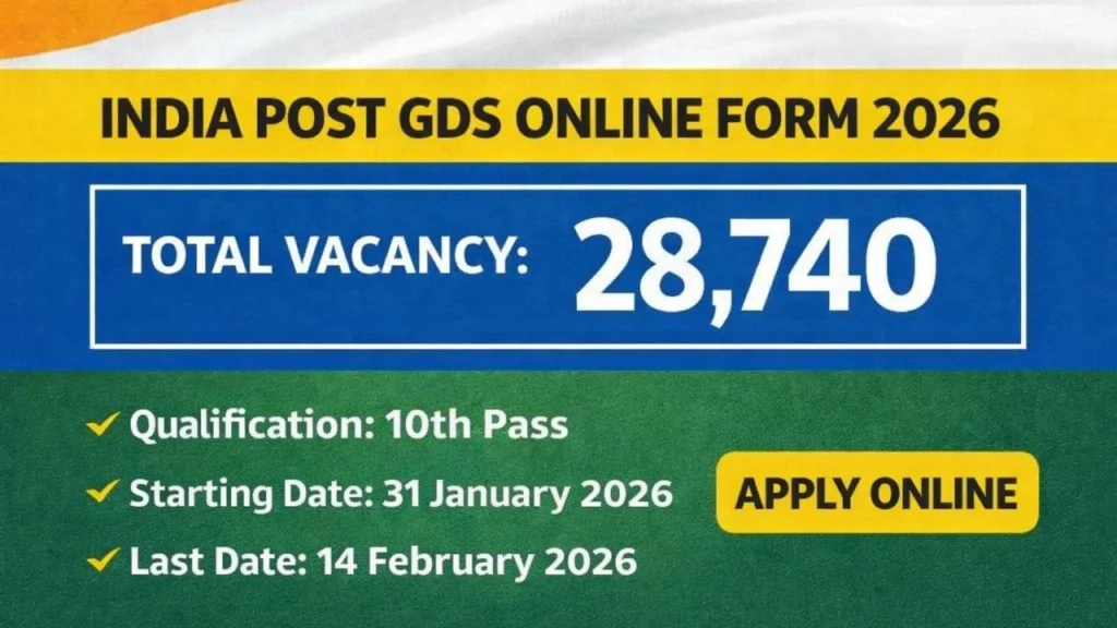 india-post-gds-online-form-2026