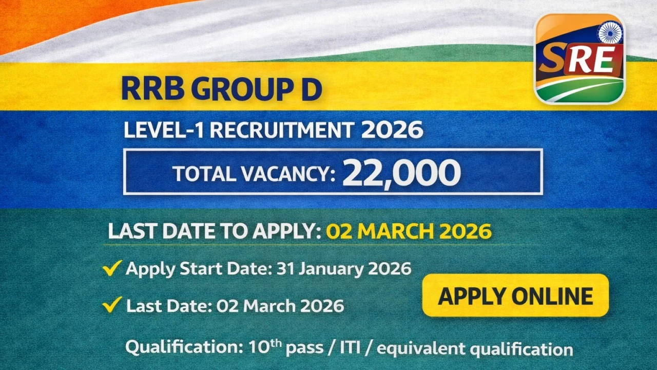 rrb-group-d-level-1-recruitment-2026