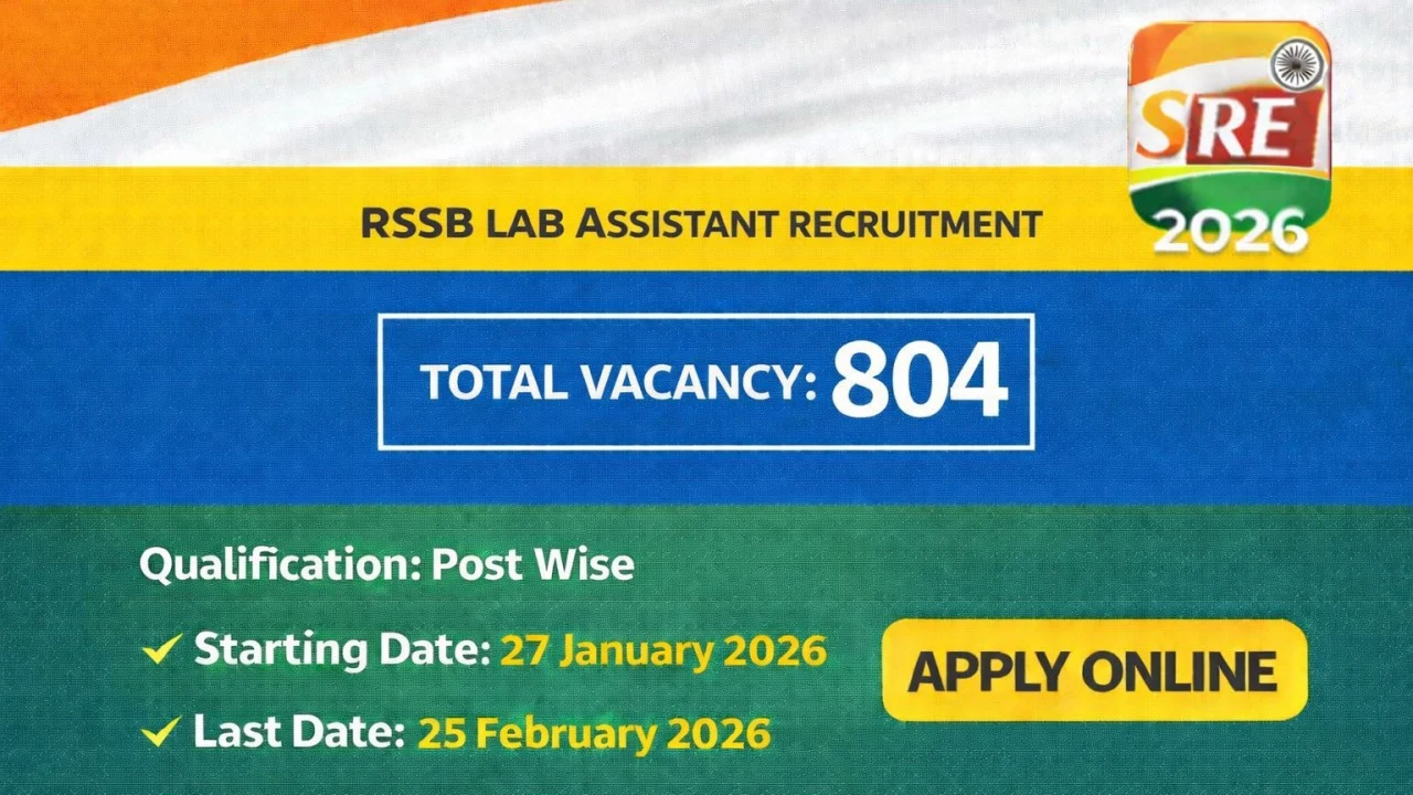 rssb-lab-assistant-recruitment-2026