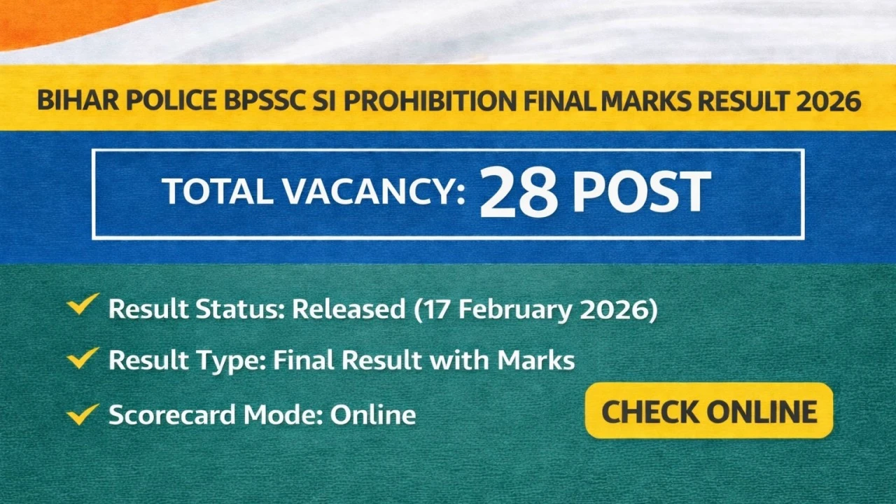 bihar-police-bpssc-si-prohibition-final-marks-result-2026
