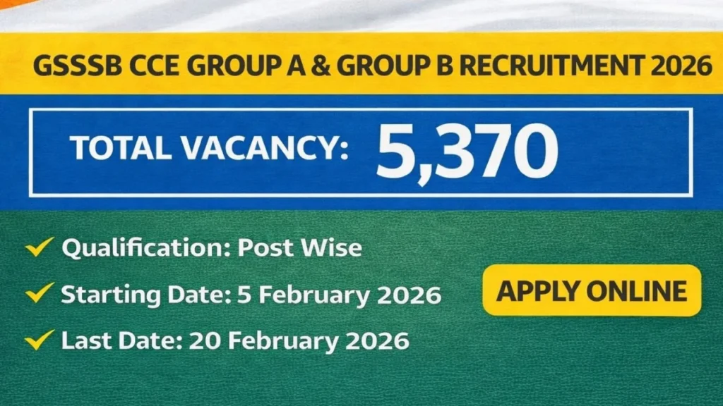 gsssb-cce-group-a-b-recruitment-2026