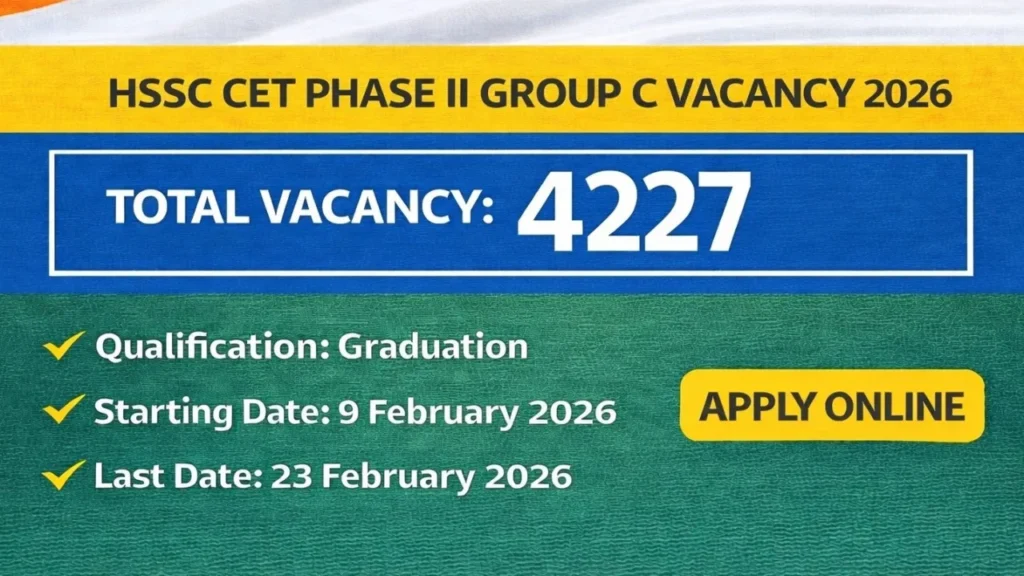 hssc-cet-phase-ii-group-c-vacancy-2026