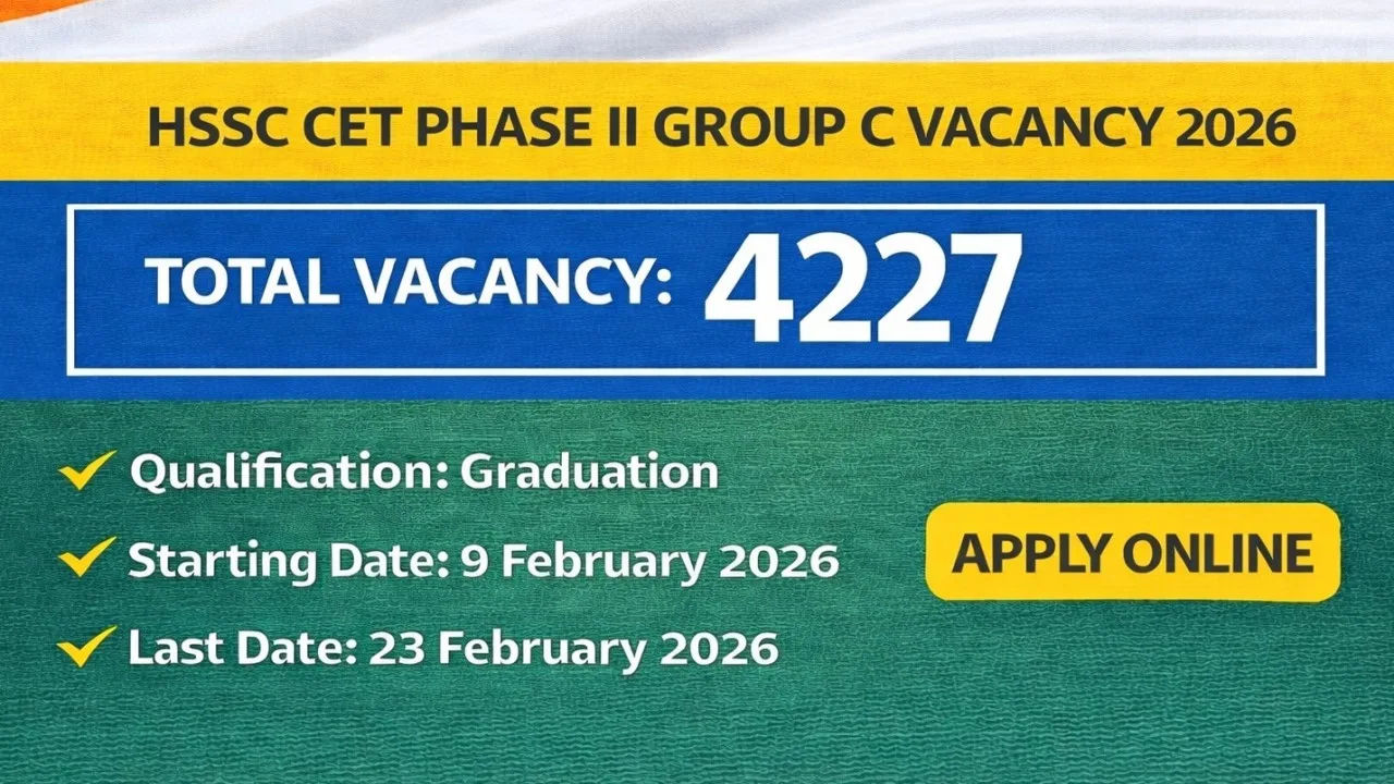 hssc-cet-phase-ii-group-c-vacancy-2026