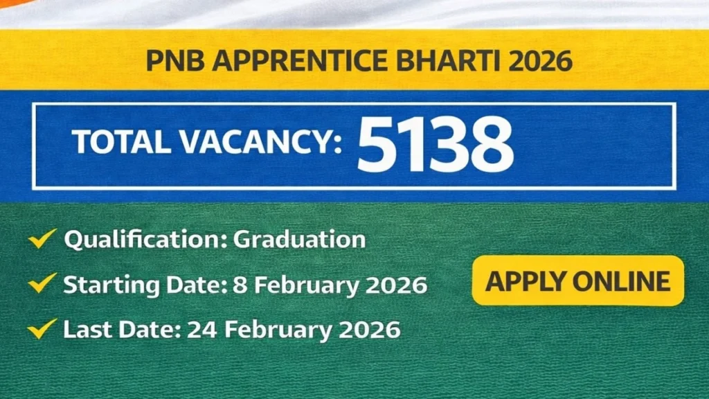 pnb-apprentice-bharti-2026